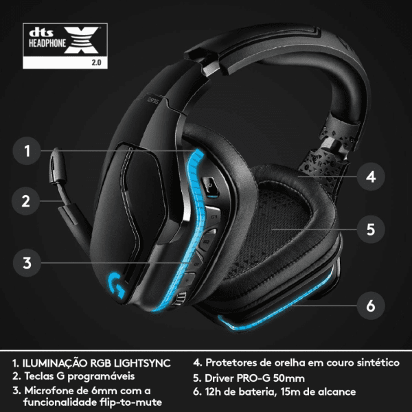 Headset Logitech G935 Gaming Wireless 7.1 LIGHTSYNC Preto - Imagem 3