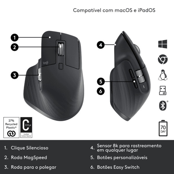 Mouse sem fio Logitech MX Master 3S Grafite - Imagem 5