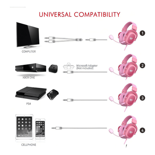 Fone de Ouvido Gamer Havit HV-H2002d com Microfone ROSA - Imagem 3