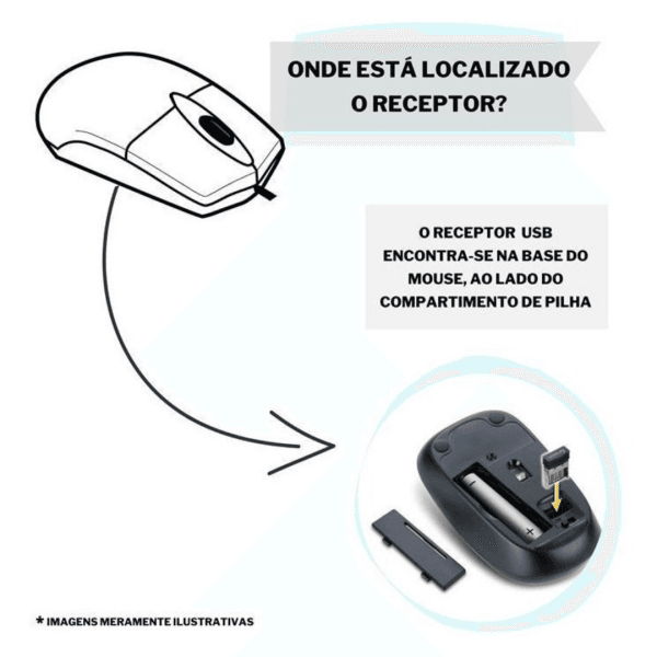 Kit Teclado e Mouse Sem Fio Multilaser TC231 Preto - Imagem 4