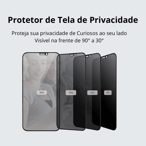 Película Protetora com Privacidade com Aplicador Huang para Iphone - Imagem 3