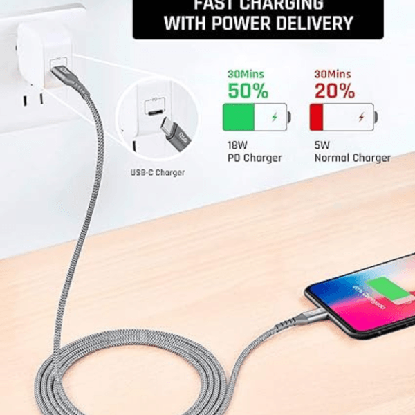 Pro Series Lightning + USB-C Cable i2GO - Imagem 3