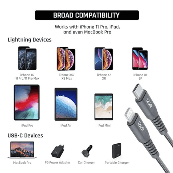 Pro Series Lightning + USB-C Cable i2GO - Imagem 4