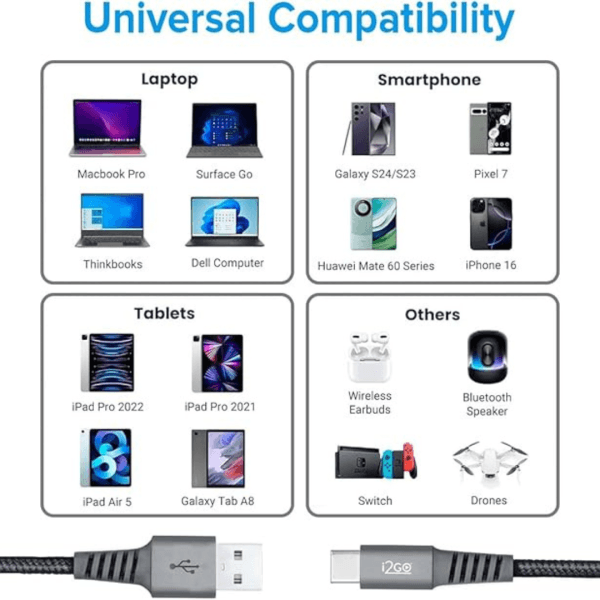 Cabo USB-C I2GO 2m 2,4A Nylon Trançado Chumbo - I2GO PRO - Imagem 5