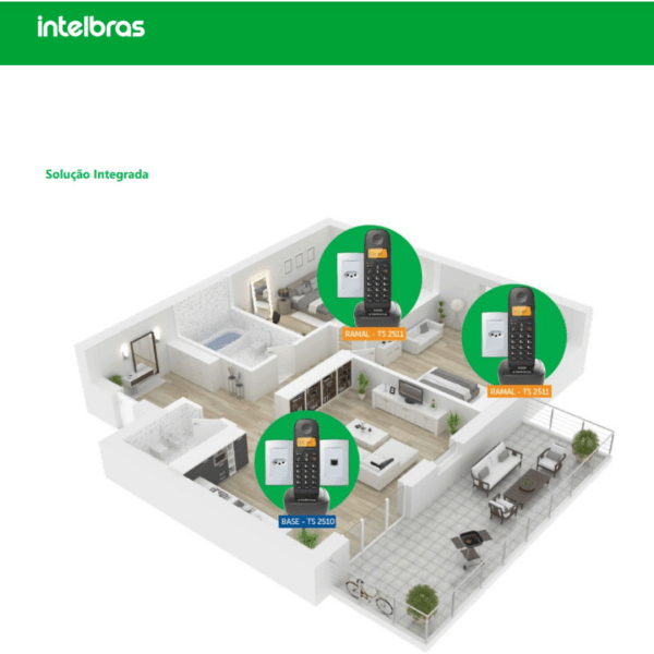 Ramal Sem Fio Digital TS 2511 Preto Intelbras - Imagem 3